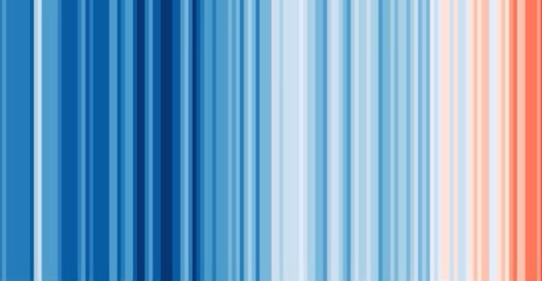 CLIMATE STRIPES – Visualizar el cambio climático a través del diseño, por Buraco Estudio