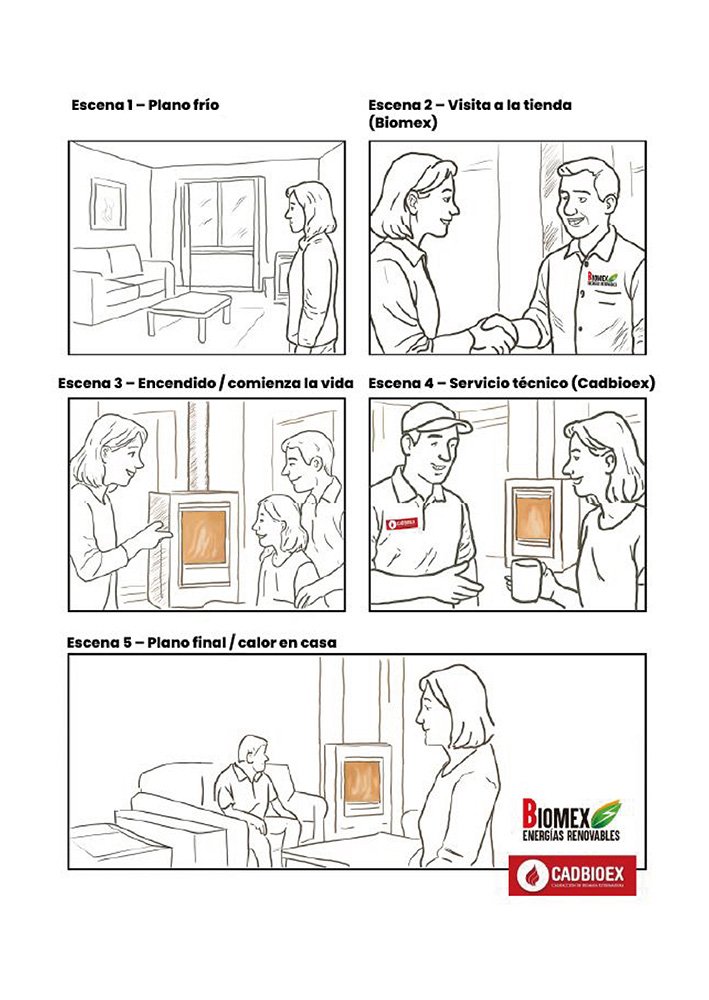 storyboard de anuncio publicitario realizado por Buraco